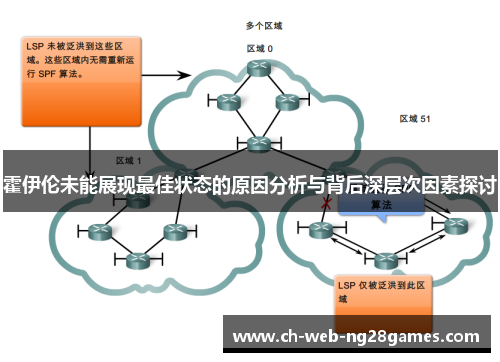 霍伊伦未能展现最佳状态的原因分析与背后深层次因素探讨